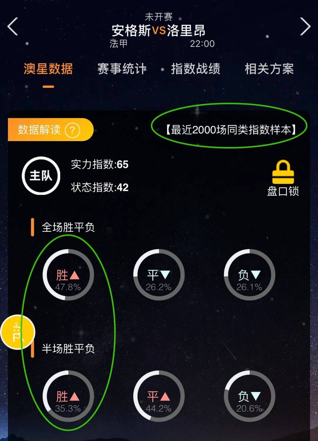 验备战成果